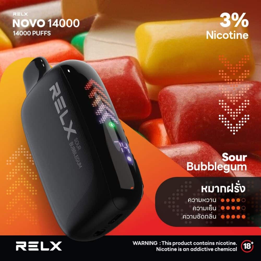 RELX NOVO 14000 Sour Bubblegum